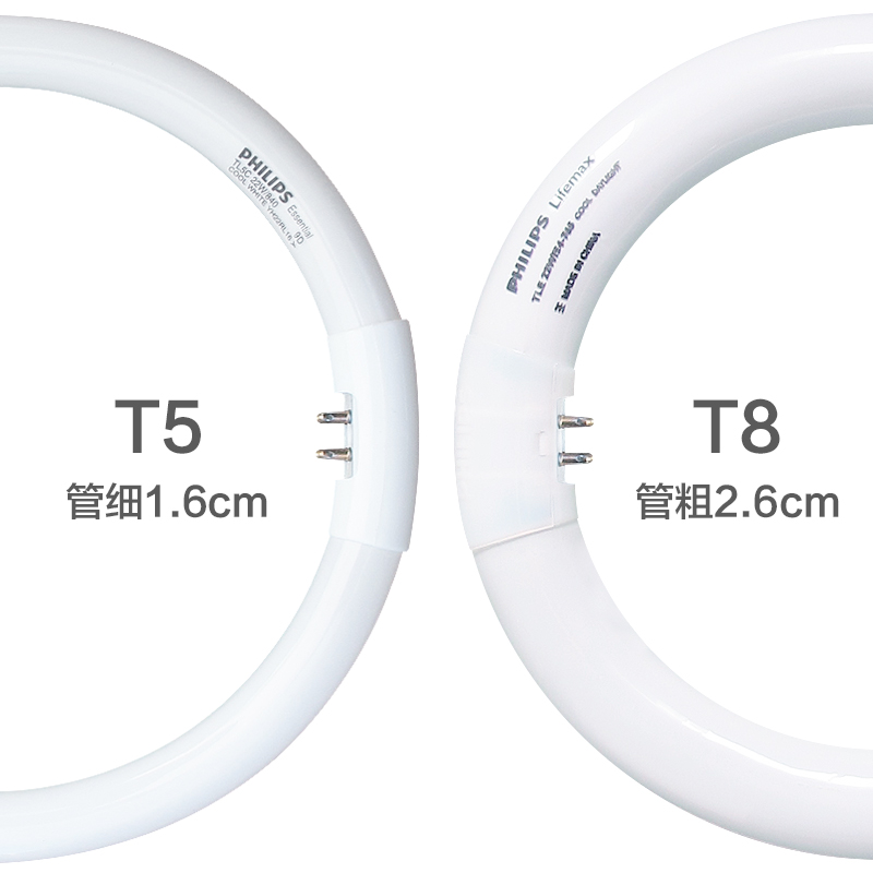 飞利浦T5T8环形灯管22W32W40W节能灯镇流器吸顶灯四针光源开关