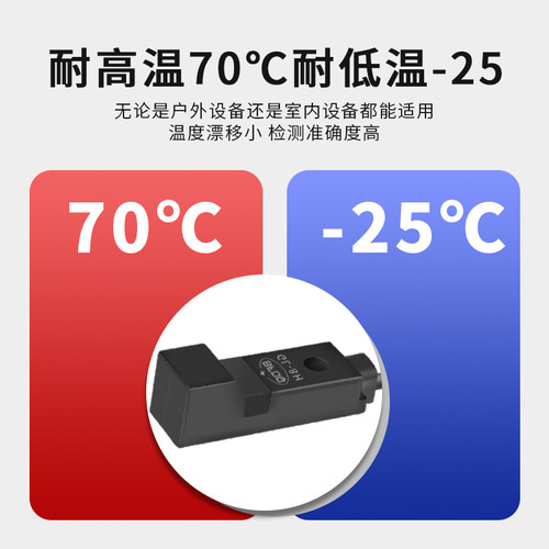小方形接近开关GL-8H,F金属感应直流三线NPN常开PNP 24v 12V 老款 - 图2