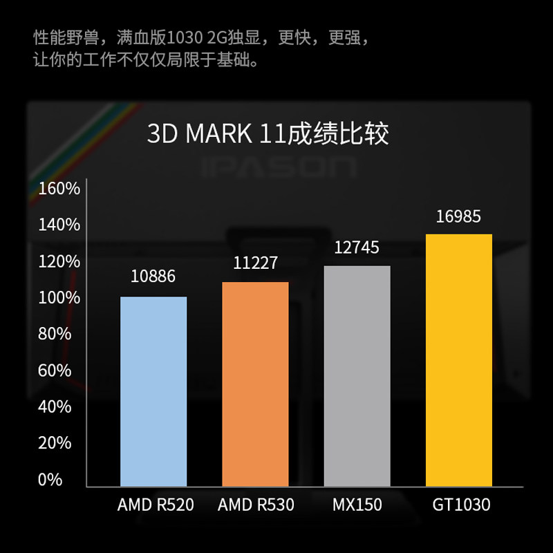  攀升兄弟一体机