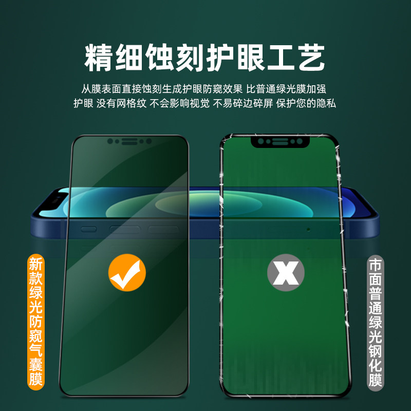 适用于iPhone8气囊钢化膜6splus全屏覆盖苹果se3防偷窥看7p/8plus听筒防尘抗摔指纹se2防碎边蓝光护眼保护膜