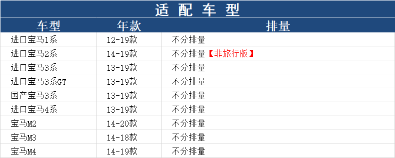 马勒宝马3系GT4系318/320/328li/430/440/225/116i空调滤芯格清器 - 图1
