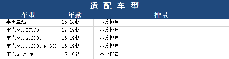 适配15-18款新皇冠空调滤芯清器雷克萨斯IS300/RC200T/GS200T/RCF - 图1