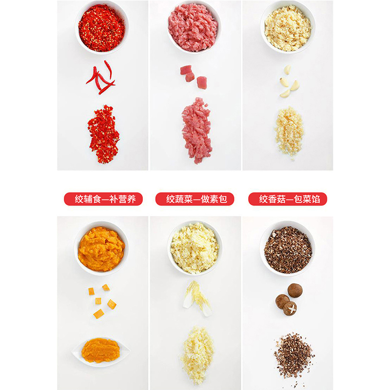 万佰乐旗舰店不锈钢电动绞肉机家用小型料理机全自动绞馅机多功能打蒜蓉蒜泥机2