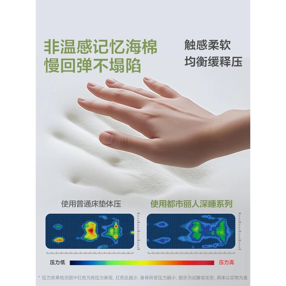 床垫宿舍学生单人乳胶软垫租房专用记忆棉海绵地铺睡垫子遮盖物 - 图1