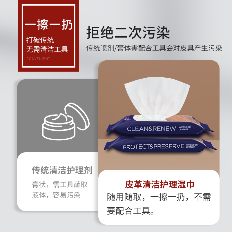  guardsman家居家私清洁/护理剂