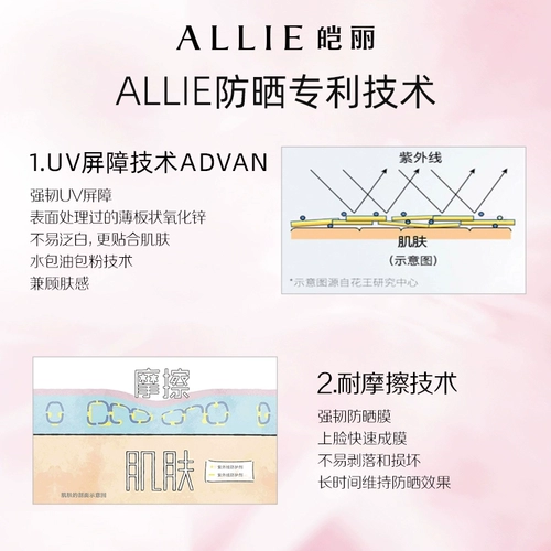 Kanebo, солнцезащитный крем, база под макияж, 60г