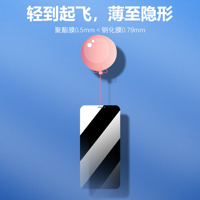 360度防窥膜适用于苹果14plus钢化膜iPhone13pro偷窥膜X防窥屏11非钢化pro不碎边Xsmax进口防指纹7/8plus磨砂