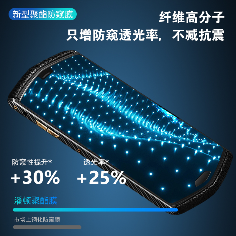 适用于8848 M6防窥膜8848m5防窥视360度四面防偷窥m4m3全屏防窥视膜8848m6非钢化膜m5+上下左右防摔不碎边