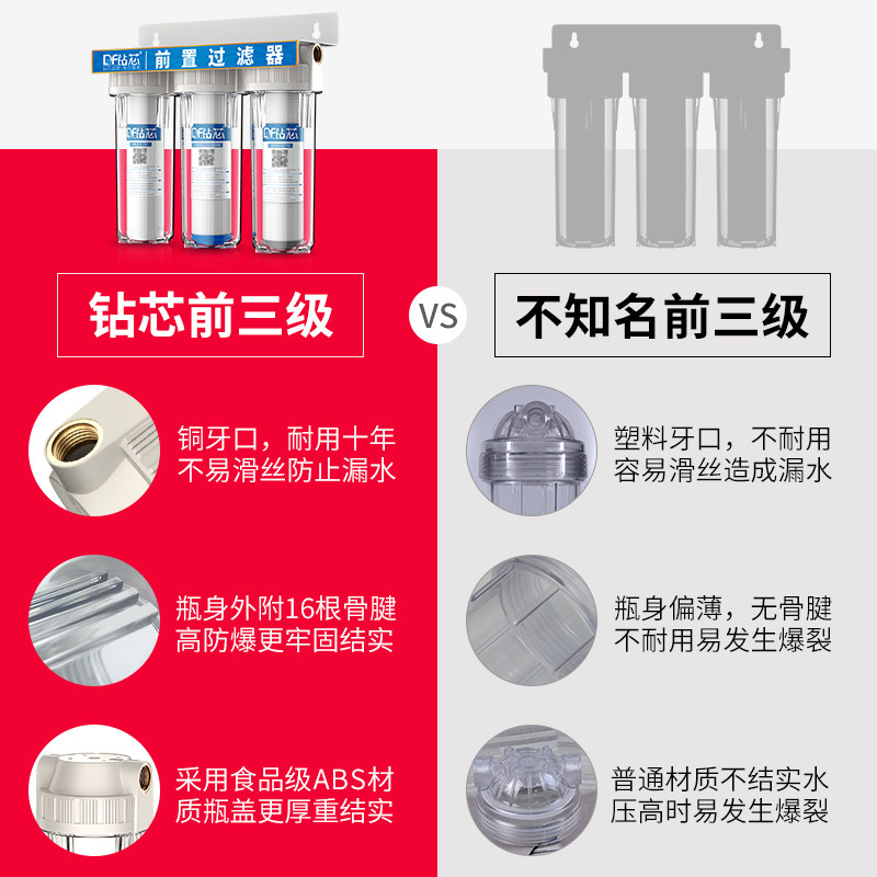 净水器家用10寸二级过滤器裸瓶 热品库 性价比省钱购