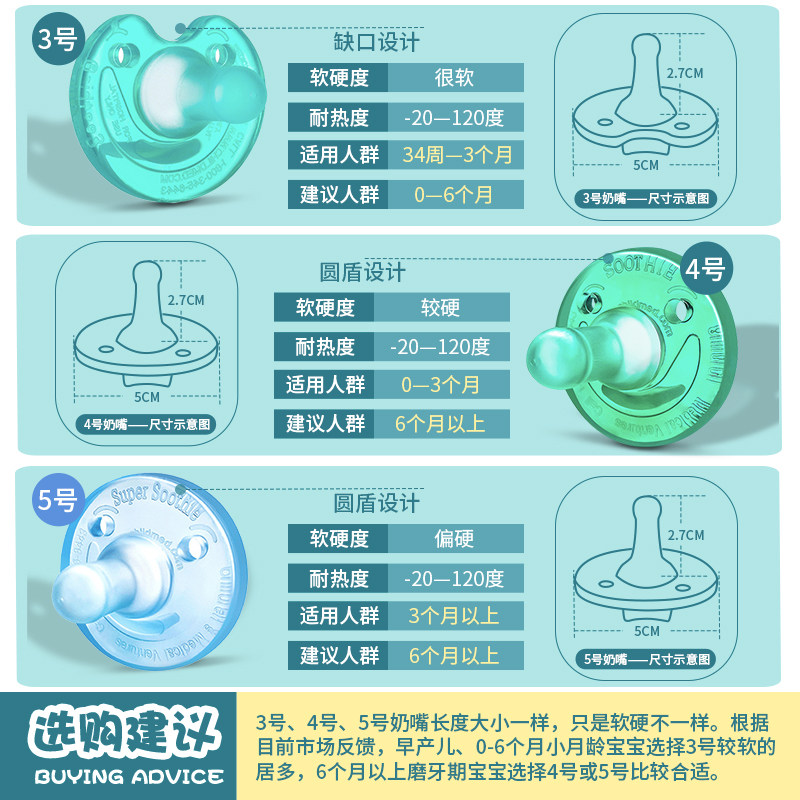 飞利浦soothie安抚0到新安怡奶嘴 康志母婴奶嘴/安抚奶嘴