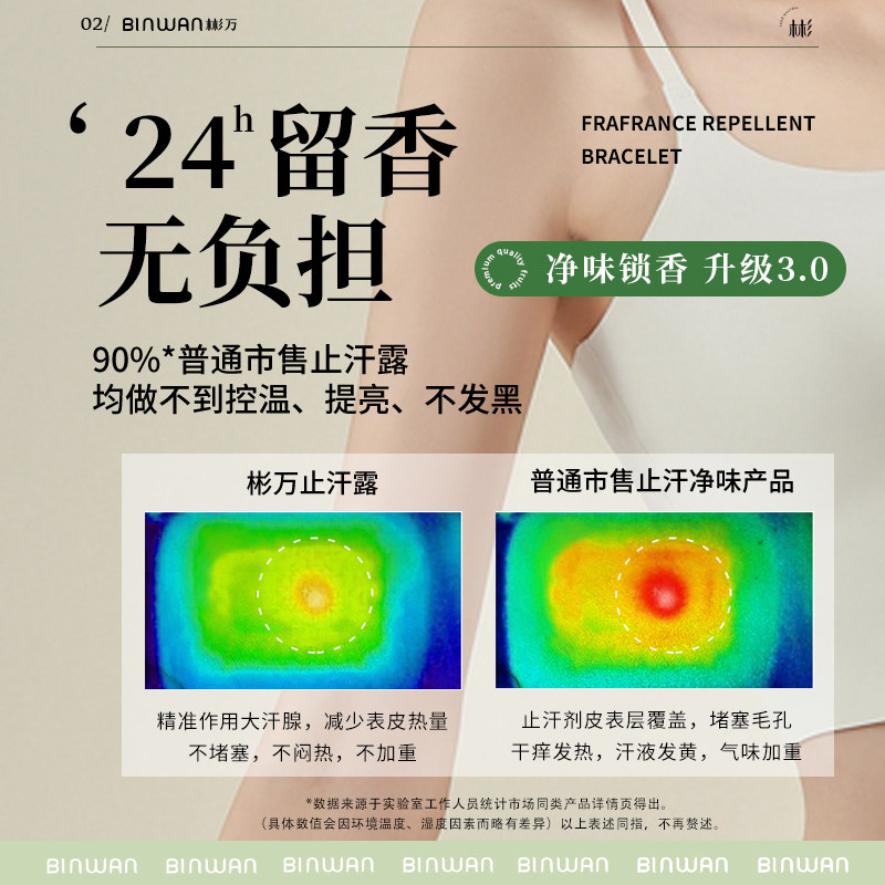 binwan皇家乌木去狐臭喷雾止汗露 BINWAN止汗露
