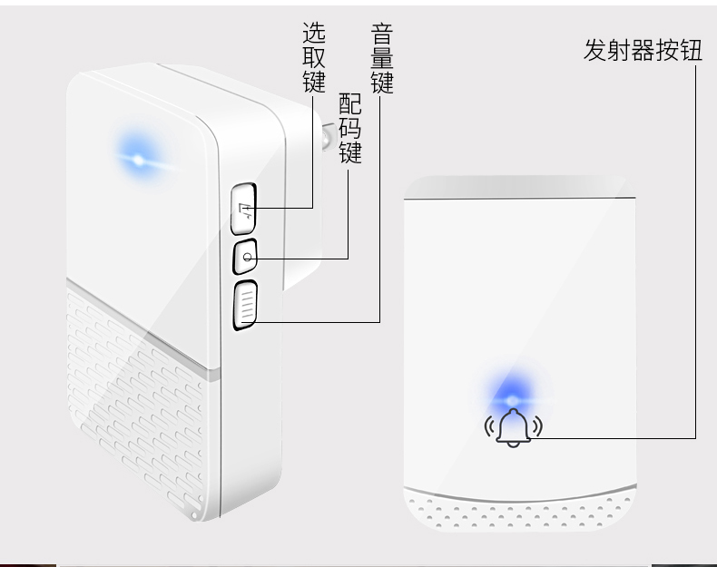 门铃无线家用一拖三远距离穿墙电子呼叫器老人智能遥控叮咚玲防水