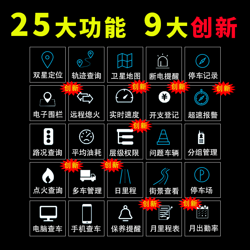 4G汽车货车gps定位器免充车载gps追跟定仪器车队管理系统北斗卫星 - 图0