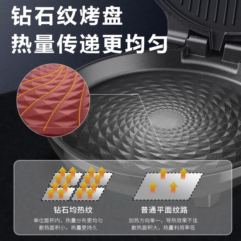 奥克斯新款商用双面加热家用电饼铛 奥克斯贝琦电饼铛/可丽饼机/薄饼机