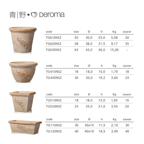 Deroma帝罗马天然陶土橄榄枝浮雕阳台落地大口径陶盆多肉进口花盆 - 图3