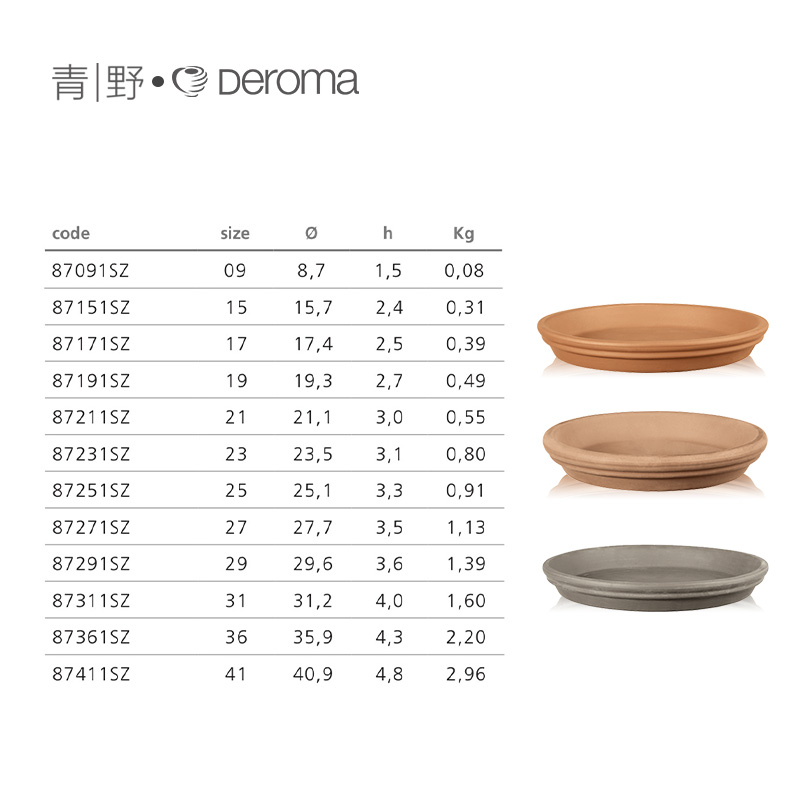 Deroma帝罗马红陶白陶摩卡搭配花盆室内户外储水防漏盆栽托盘盆垫 - 图2