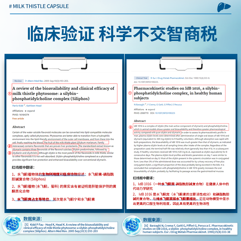 LifeExtension海外旗舰店美国护进口奶蓟草旰片肝脏喝酒熬夜应酬健旰素保健品水飞蓟素胶囊2