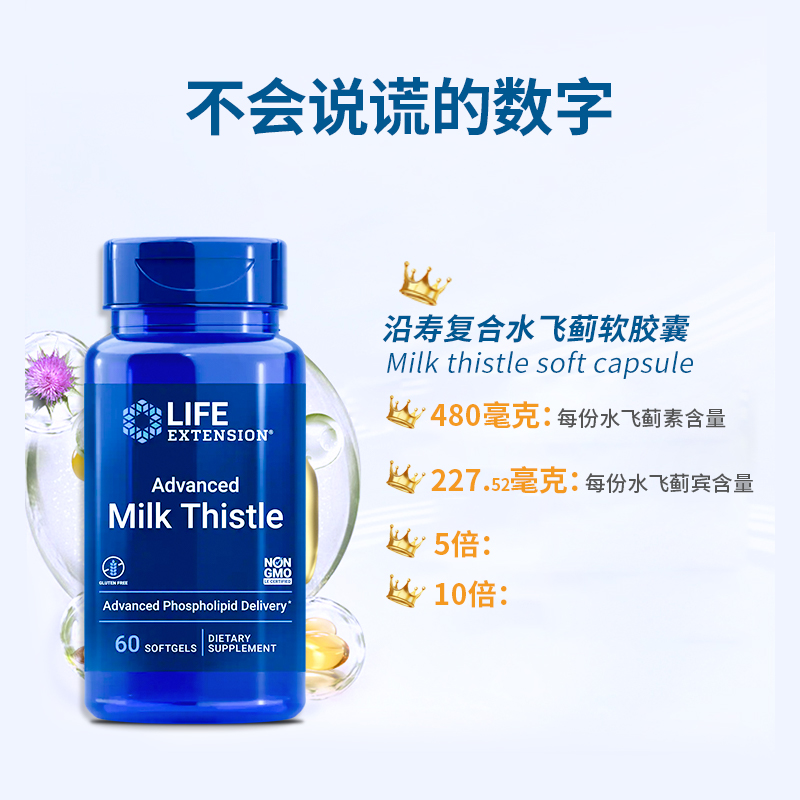 LifeExtension海外旗舰店美国护进口奶蓟草旰片肝脏喝酒熬夜应酬健旰素保健品水飞蓟素胶囊1