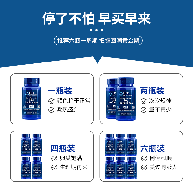 LifeExtension海外旗舰店大豆异黄酮雌激素天然补充女性更年期平衡片子宫卵巢保养闭经早衰2