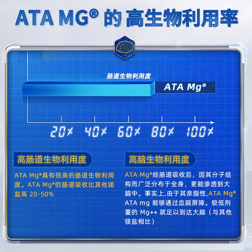 【3瓶】沿寿乙酰牛磺酸镁脑活素儿童学生镁元素补充剂补脑专注力 - 图0