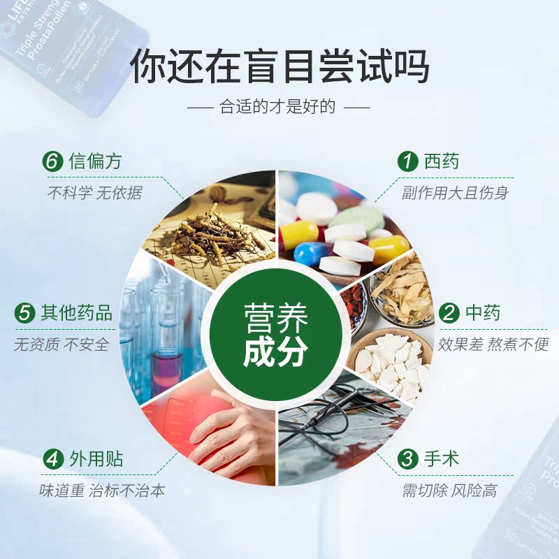LifeExtension海外旗舰店前列腺炎增生肥大尿频尿急夜尿多尿不尽dht阻滞剂锯棕榈男性保健1