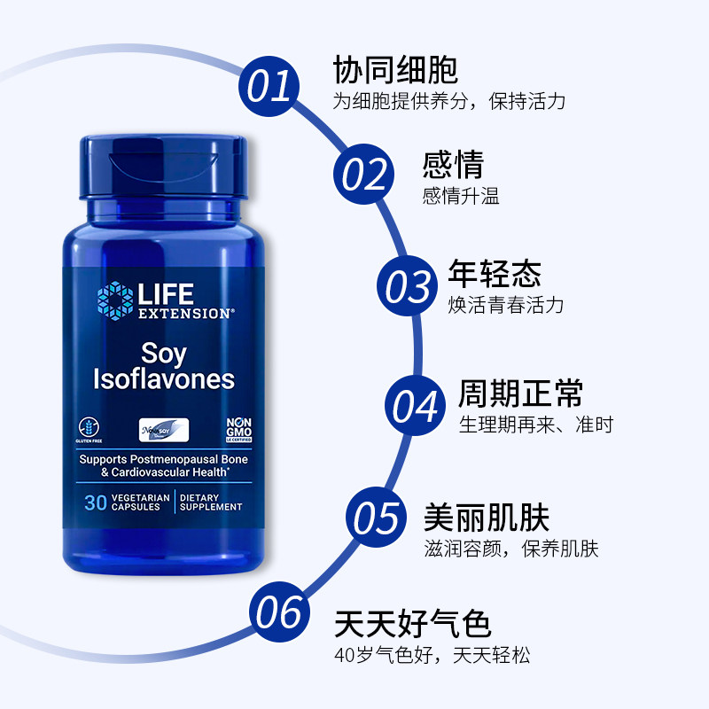life沿寿天然雌激素补充大豆异黄酮 LifeExtension海外大豆异黄酮
