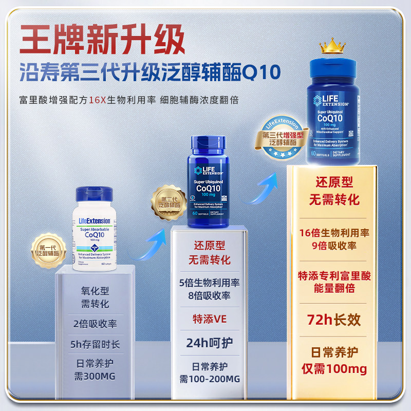 life沿寿还原型辅酶q10泛醇软胶囊 LifeExtension海外辅酶Q10