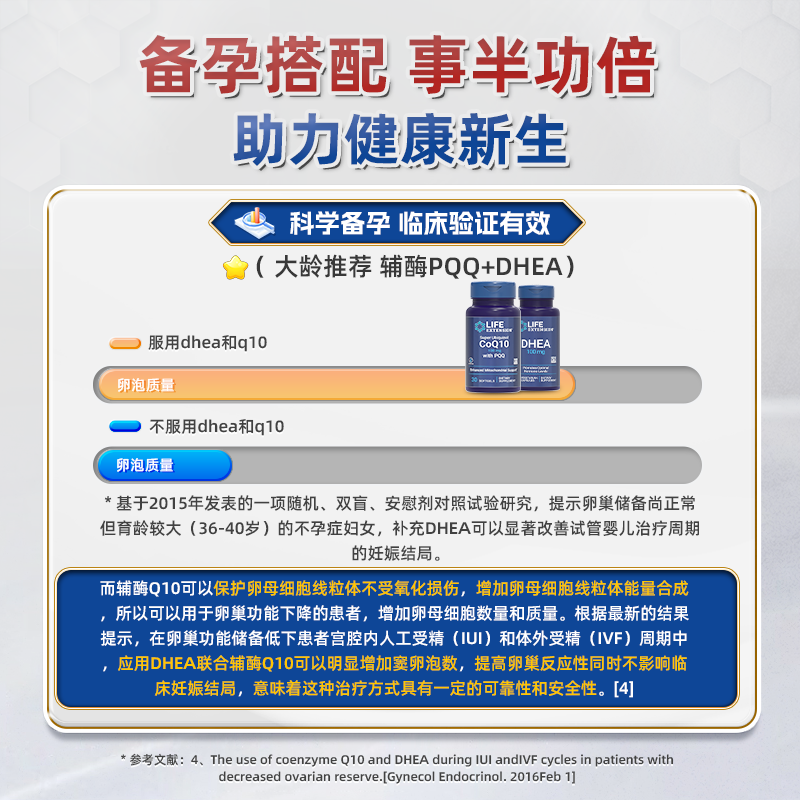 沿寿LIFE高含量DHEA卵巢保养女性备孕调理卵泡发育美国正品旗舰店 - 图2