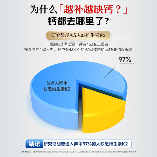 沿寿LIFE维生素K1K2成人中老年孕钙片MK4MK7骨骼关节VC促钙吸收期 - 图0