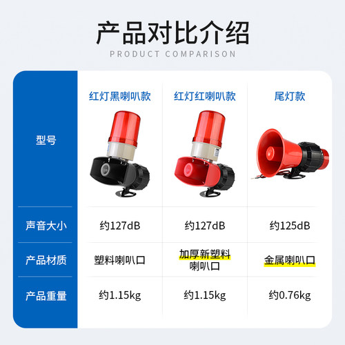 报警器喇叭220V声光消防警报高分贝超大声无线遥控12工业语音警示 - 图1