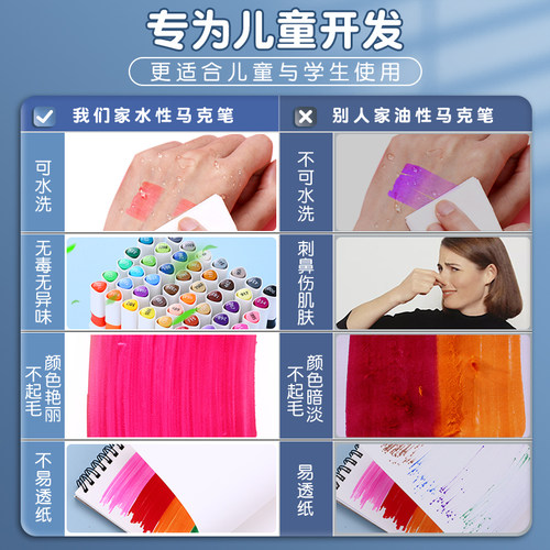 马克笔速干不透色学生专用美术生幼儿园儿童无毒可水洗小学生水彩笔双头水性涂鸦笔衣服补色彩笔手绘彩色笔 - 图0
