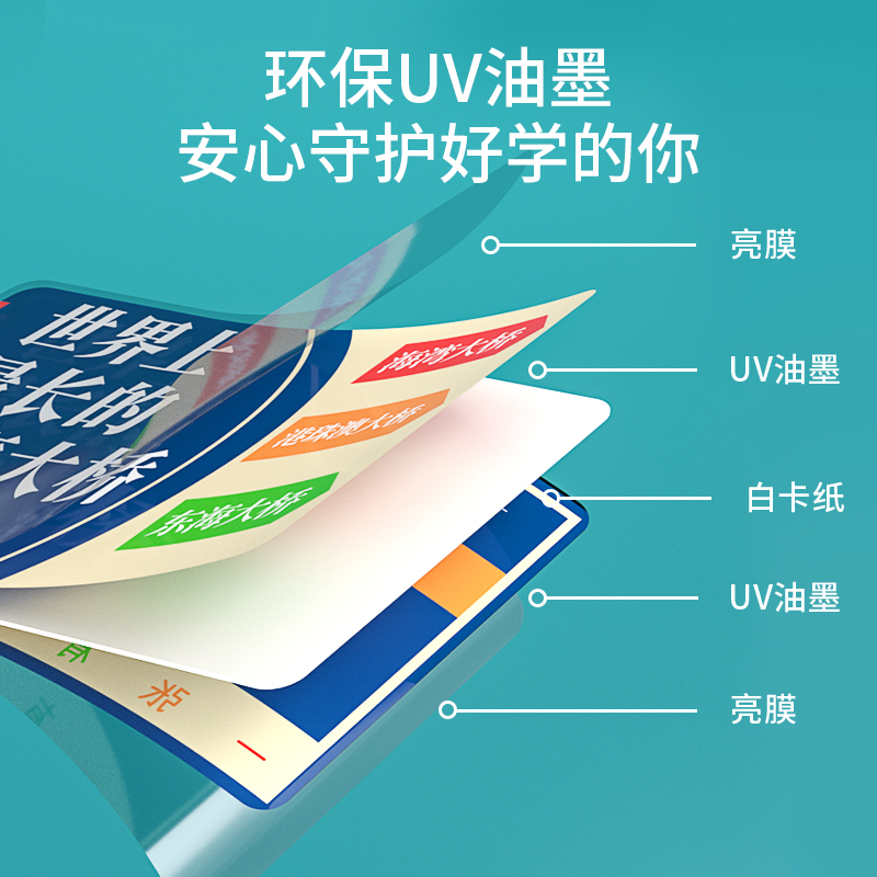 百科知识能量卡片中小学生常识趣味成语接龙扑克卡牌儿童益智玩具 - 图2