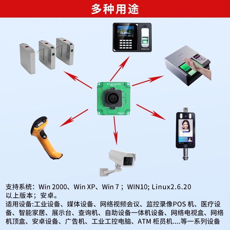 铖镒顺130万像素全局黑白USB摄像头模组1020P/60帧运动抓拍免驱动 - 图2