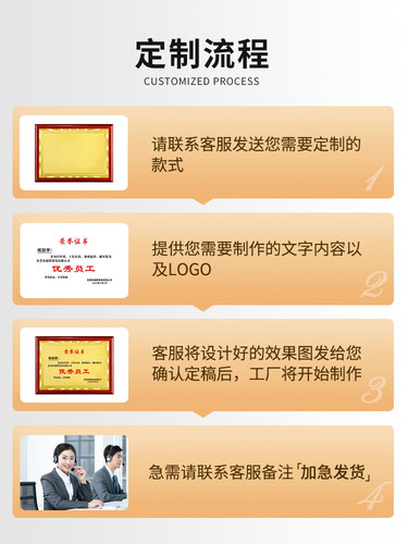 奖牌定制木托金箔牌匾定做荣誉奖牌授权牌经销商信用企业证书铜牌 - 图3