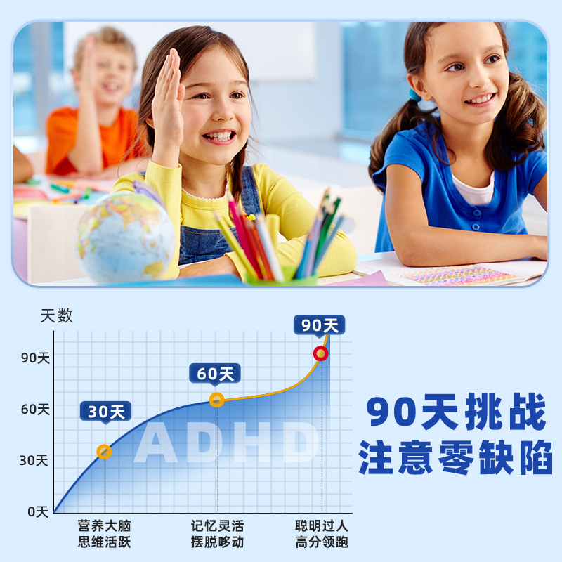 磷脂酰丝氨酸神经酸智励PS青少年学生记忆100脑活专注灵达非镁片 - 图0