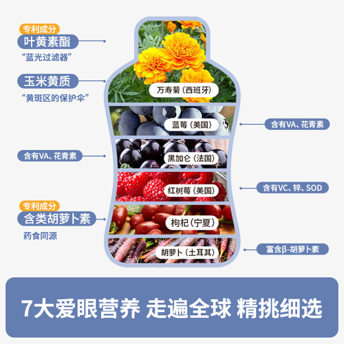 花姐食养亮睛睛靓靓睛蓝莓叶黄素酯儿童用眼专利官方旗舰店 - 图1