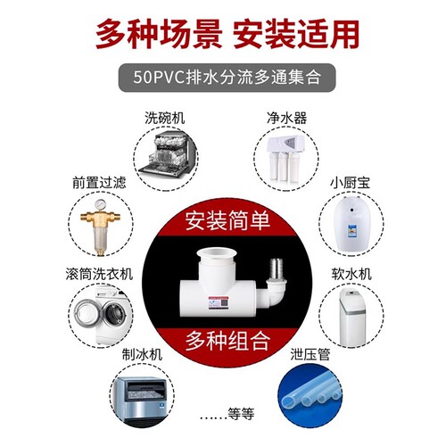 厨房横式墙排下水排水三通水槽洗菜盆洗碗机净水器前置排水管多通 - 图3