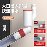 Кухонная стена ряд 45/90 градусов дренажной трубы