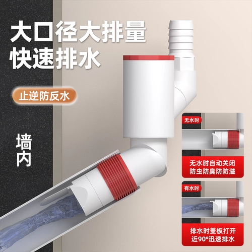 Кухонная стена ряд 45/90 градусов дренажной трубы