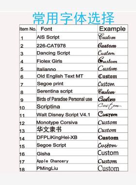 PersonalizedNamck,Cust