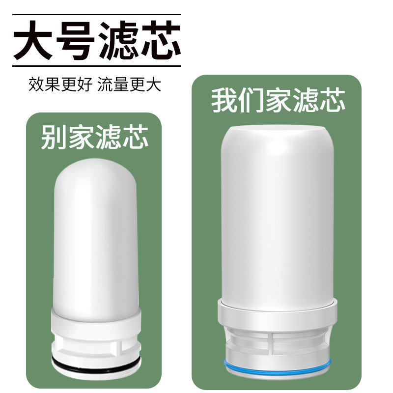 大号滤芯科碧泉水龙头家用净水器 科碧泉净水器