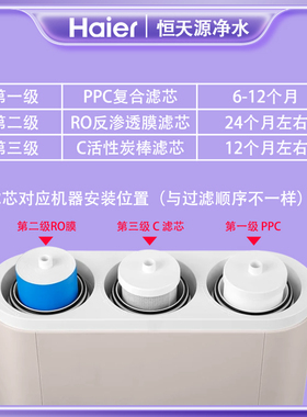 海尔净水器机原装滤芯HRO400C-WU1 / 400C5-3U1复合滤芯PPC
