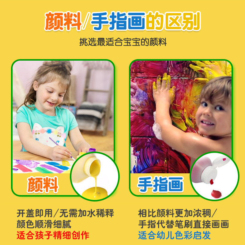 Crayola绘儿乐可水洗颜料儿童安全无毒手指画画绘画水彩颜料473ML - 图3