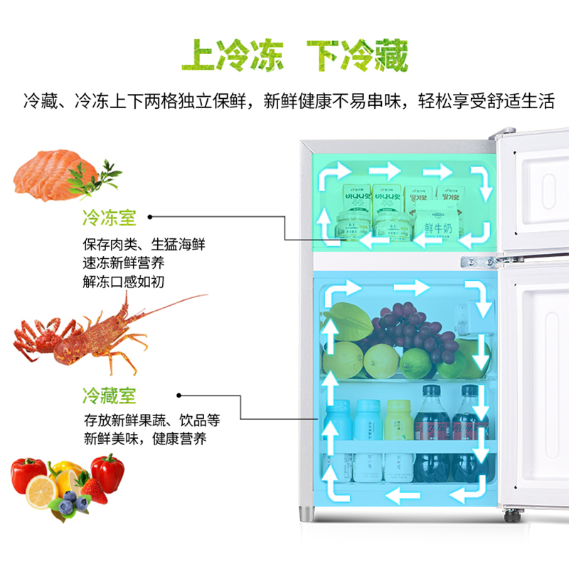 奥克斯小冰箱家用32升双门迷你小型冰箱冷冻冷藏宿舍租房节能省电-图2