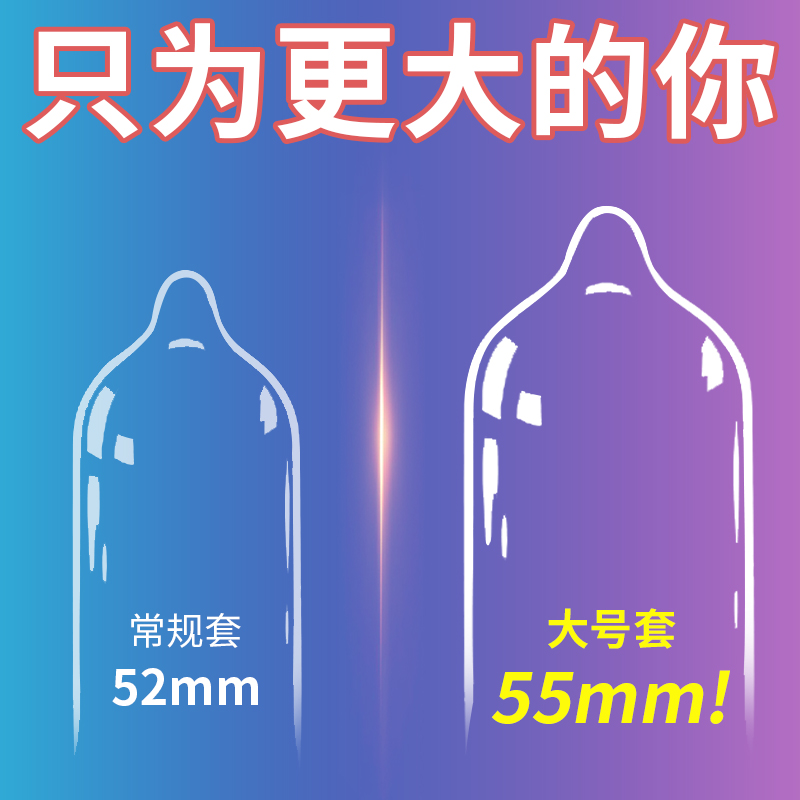 名流003大号55mm玻尿酸避孕套58男士专用大号正品安全超薄旗舰店 - 图0