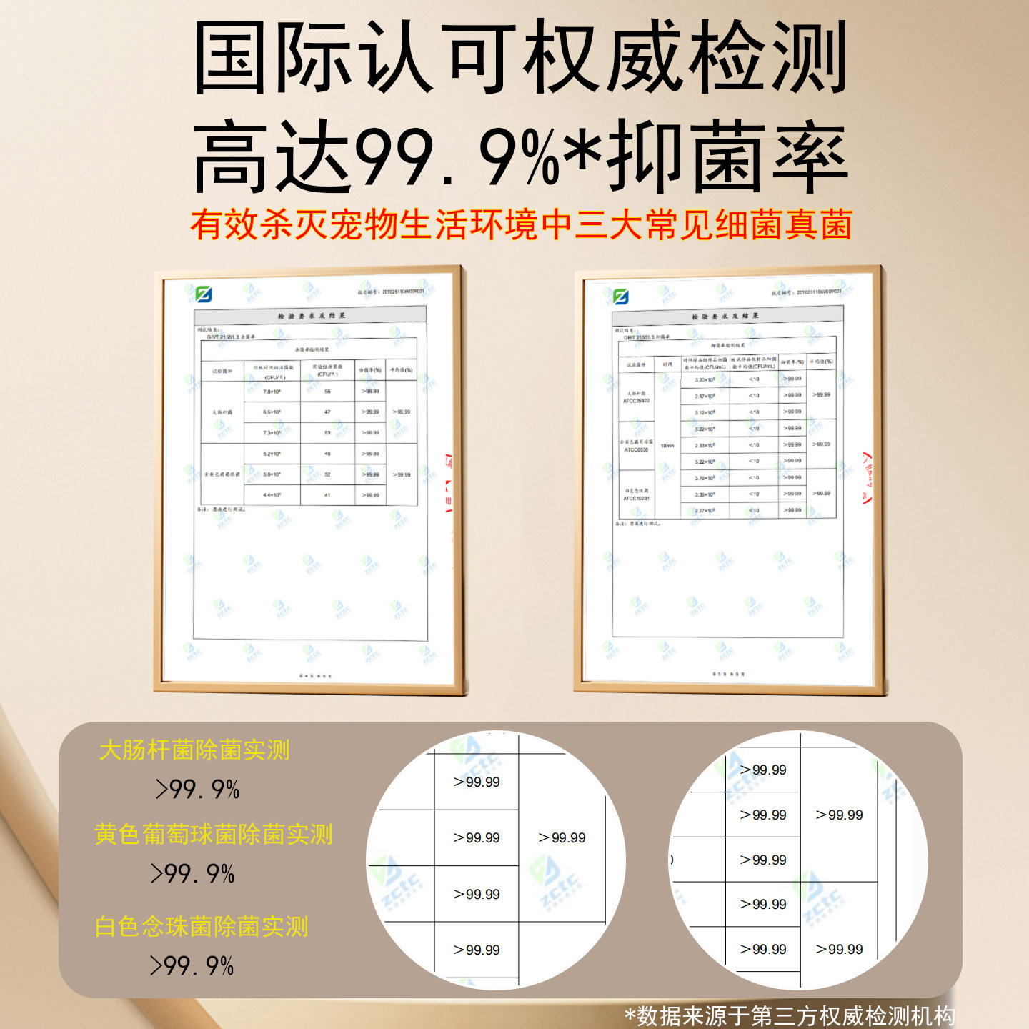 进口生物酶宠物除臭剂猫狗家居环境除菌除螨消毒液喷雾杀菌去尿味,淘宝优惠券,粉丝福利购,淘宝优惠卷