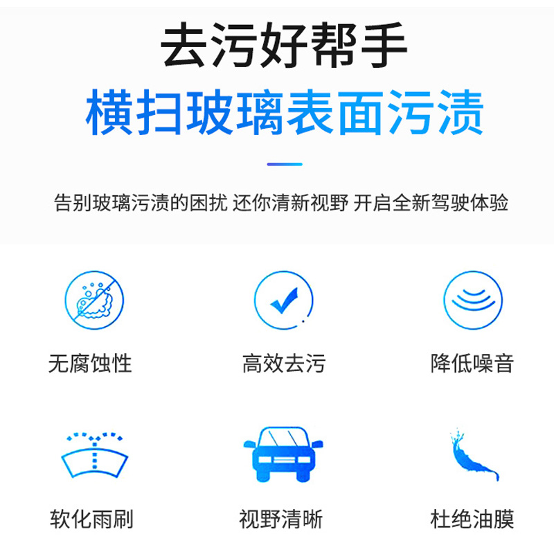 百适通玻璃水冬季防冻汽车玻璃水去油膜强力清洁剂雨刮水四季通用-图2