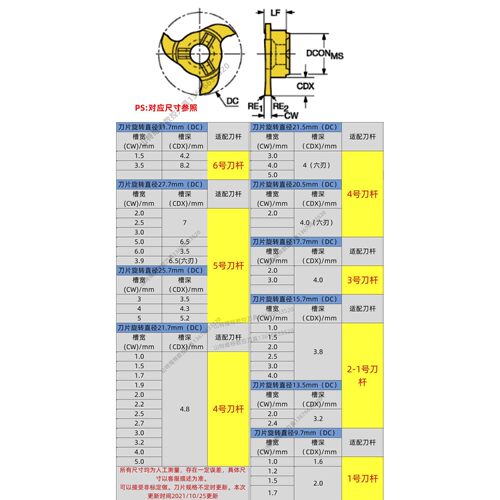 T型铣刀小径内孔铣槽刀深腔 T型槽刀 加工中心专用抗震刀杆铣深槽 - 图1