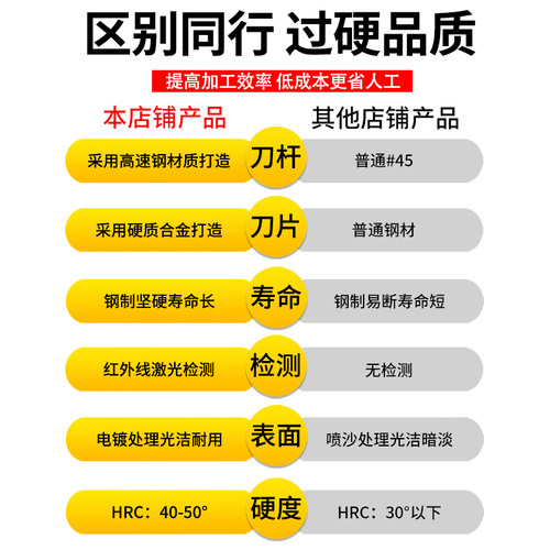 钨钢T型刀杆硬质合金铝用加长T型铣刀加工中心锁牙式螺纹铣刀刀片 - 图1