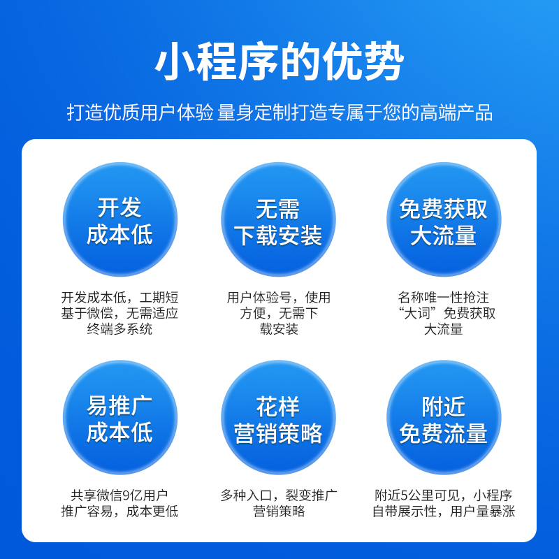 微信小商店小程序电商H5公众号微商城三级分销区域分红定制源码-图1